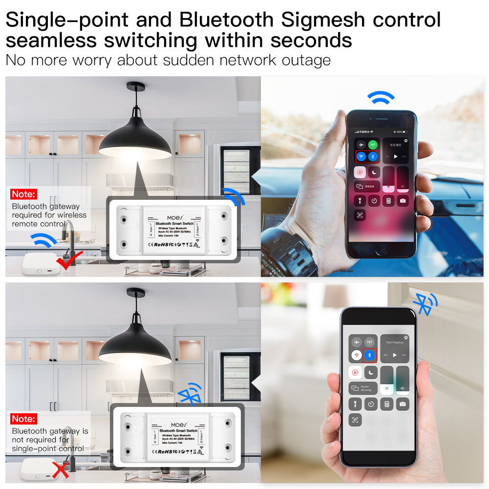 Single-point and Bluetooth Sigmesh control seamless switching within seconds