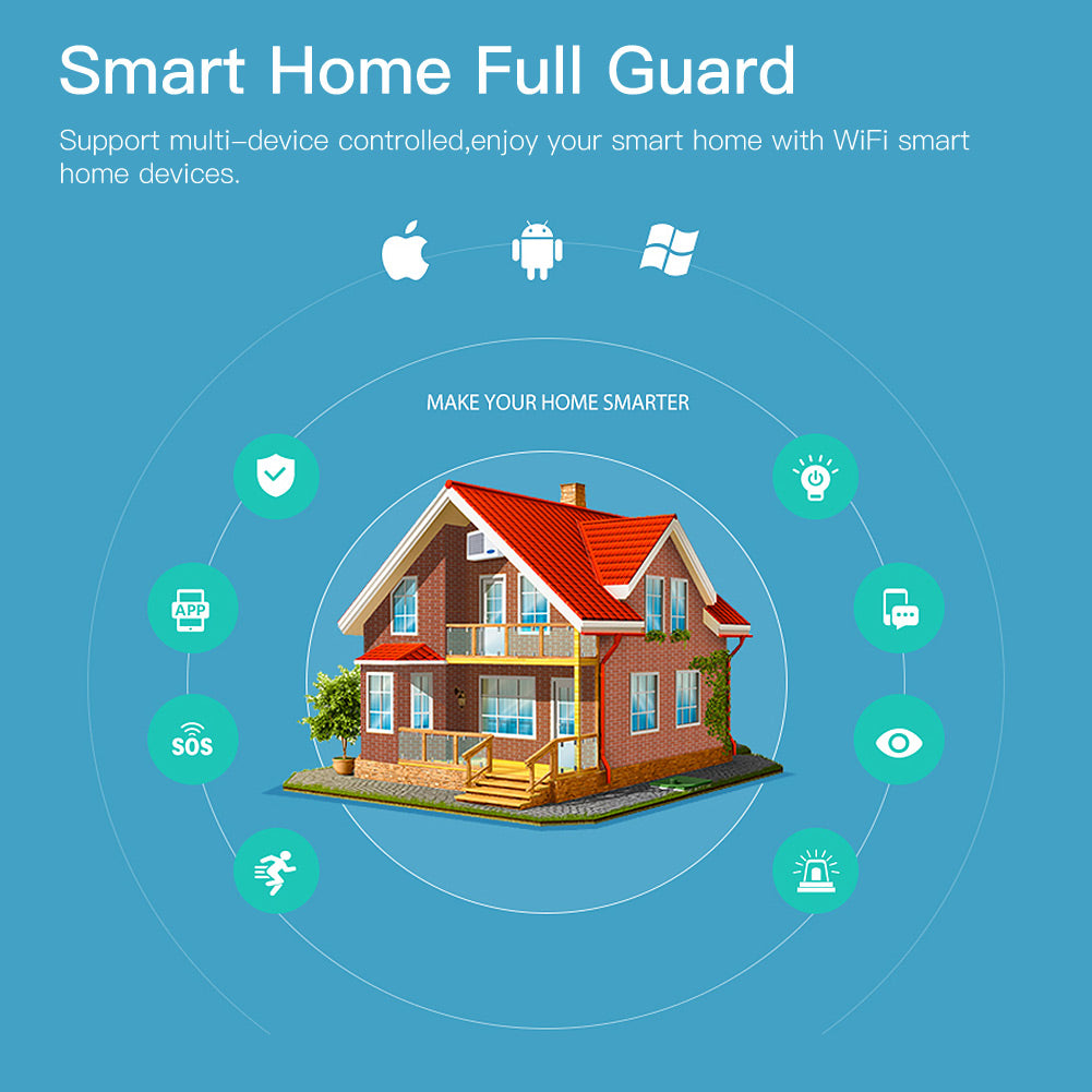 Smart Home Full Guard