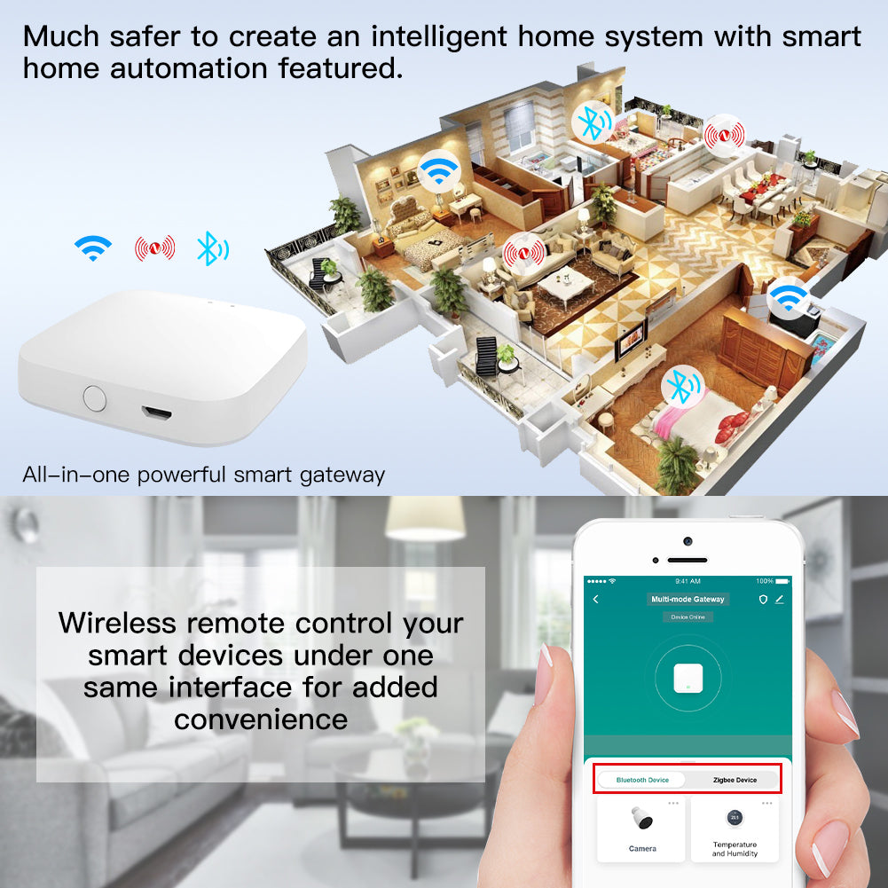 Much safer to create an intelligent home system with smart home automation featured.