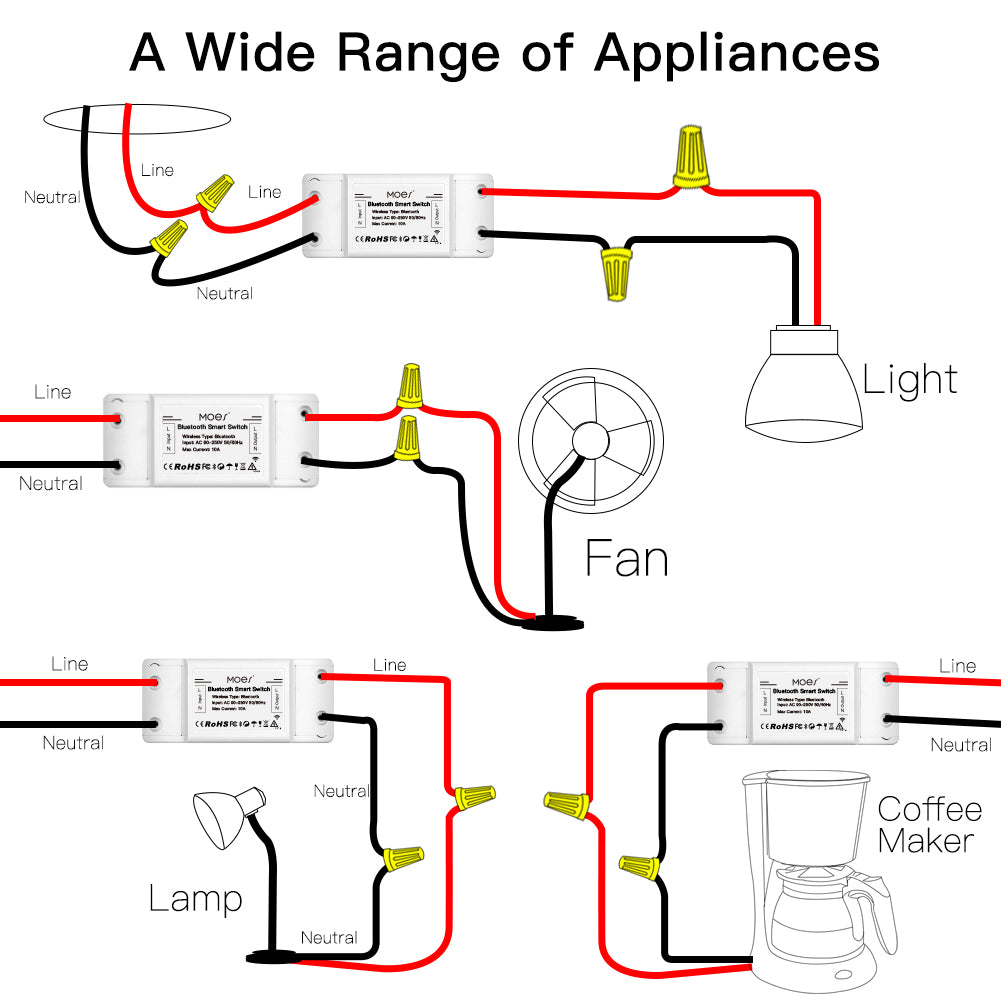 A Wide Range of Appliances