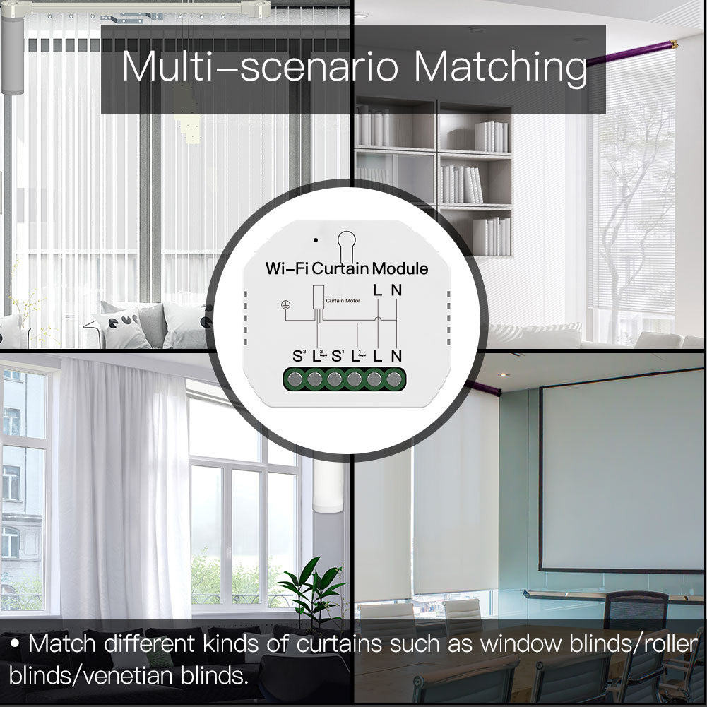 Multi-scenario Matching