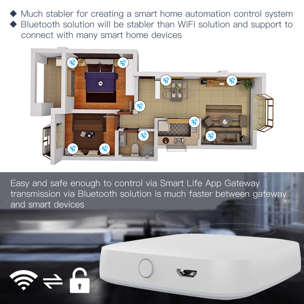 much stabler for creating a smart home automation control system