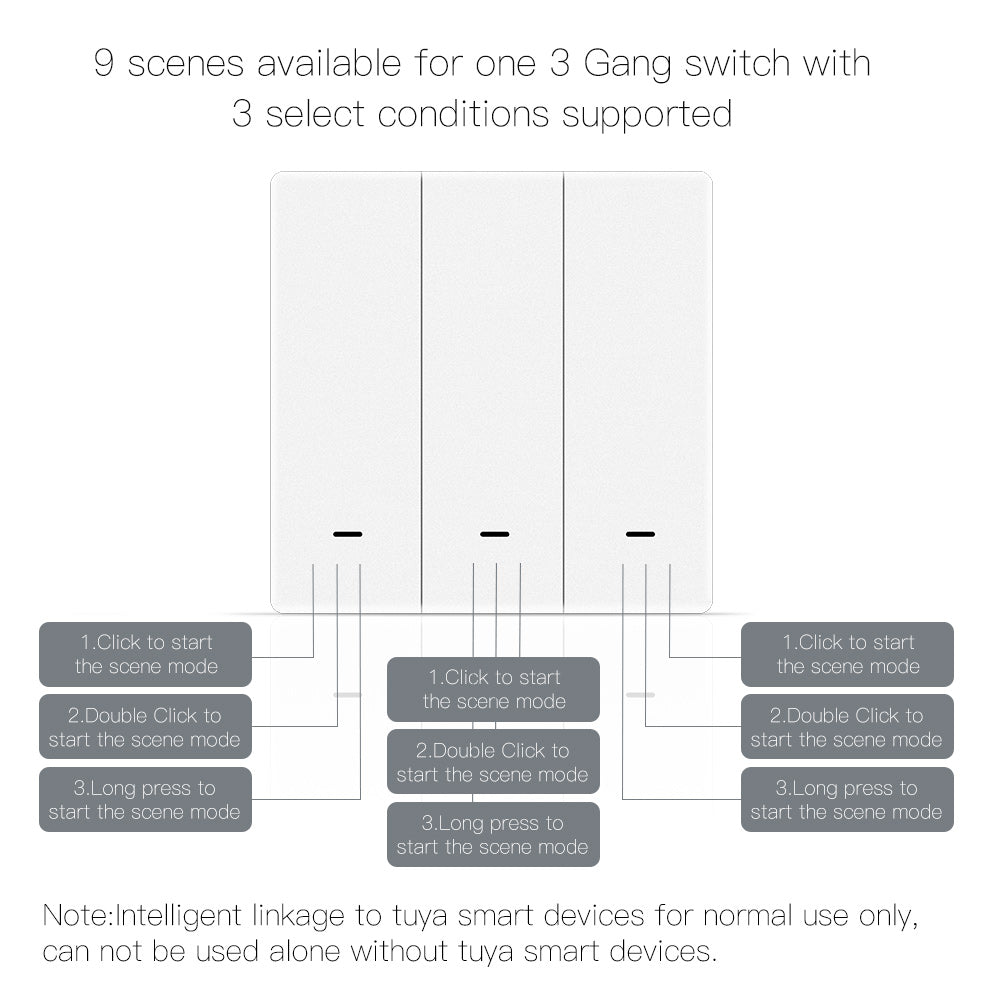 Tuya ZIGBEE светильник. Smart Scene Switch ZIGBEE. Scene Switch Moez ZIGBEE 1 серый. ZIGBEE Girier tuya схема. Scene switch