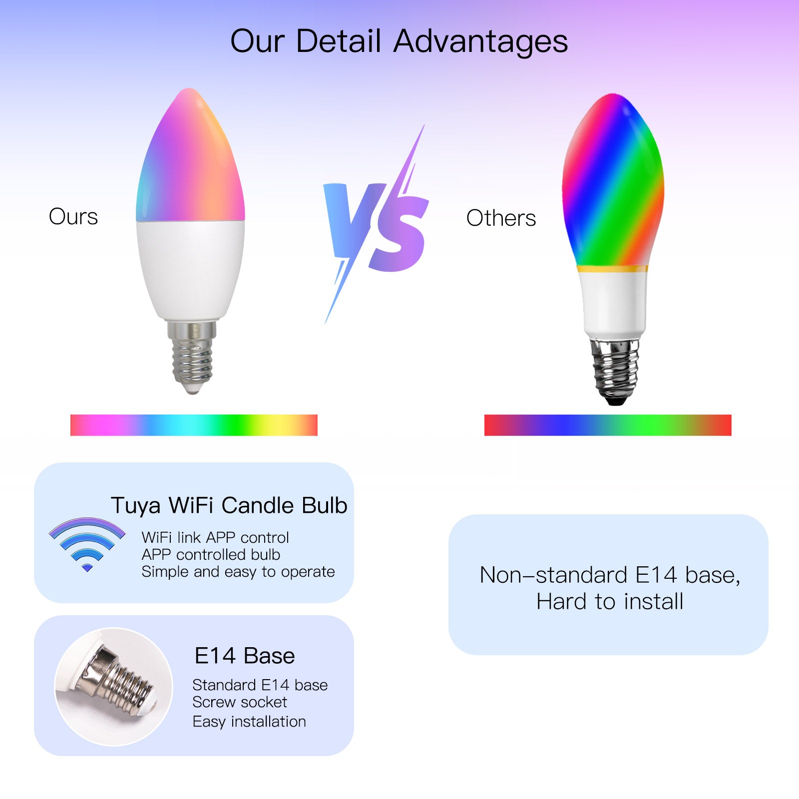 WiFi link APP control APP controlled bulb Simple and easy to operate