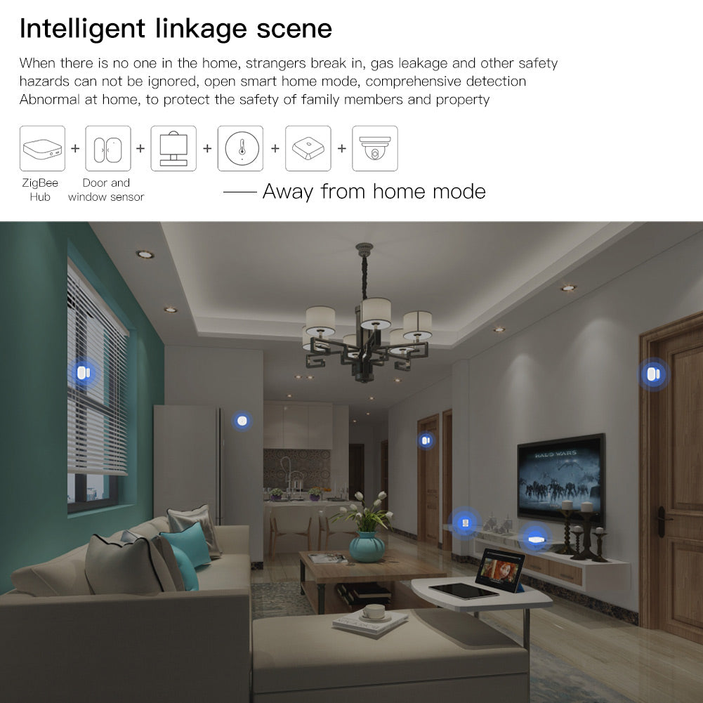 Intelligent linkage scene