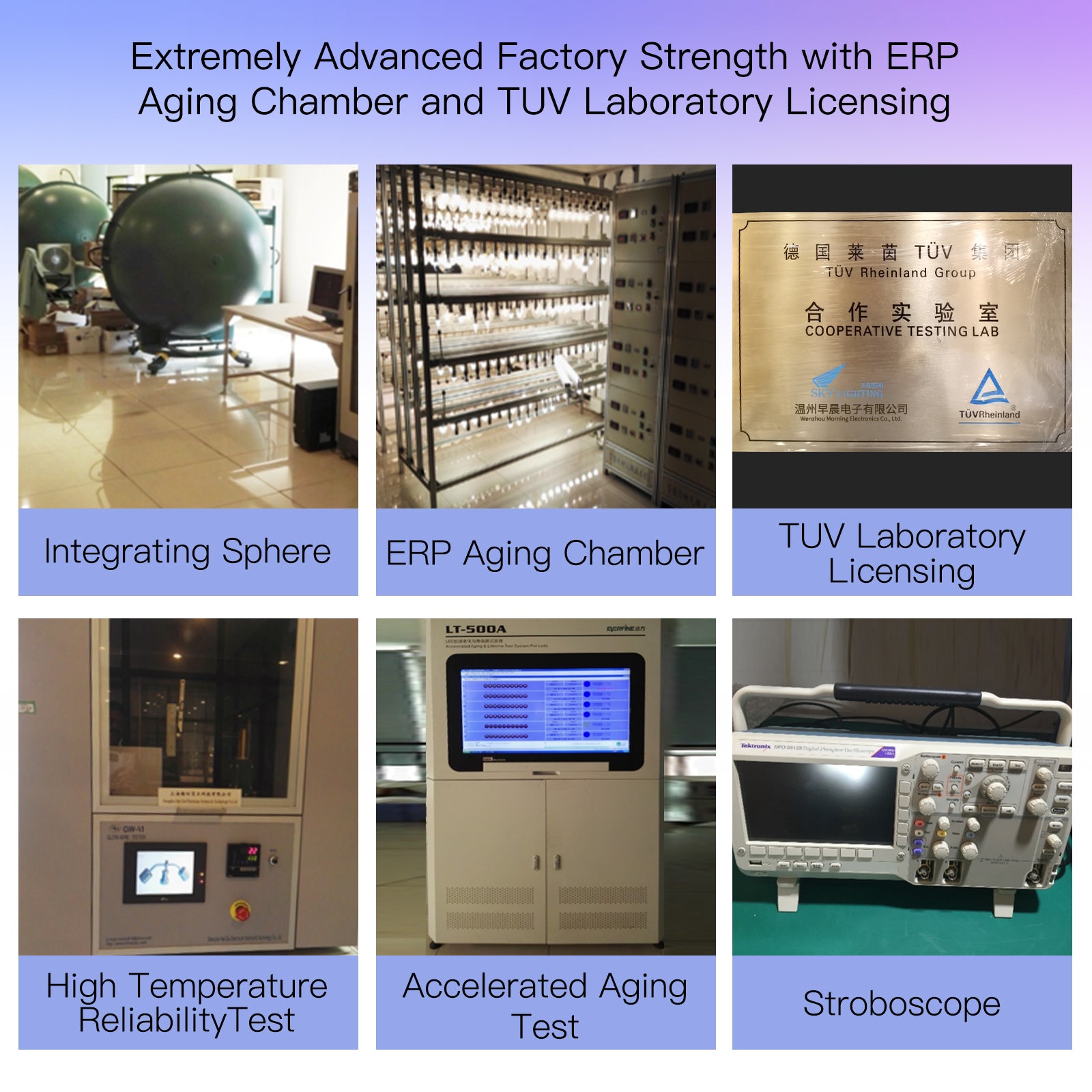 Extremely Advanced Factory Strength with ERP