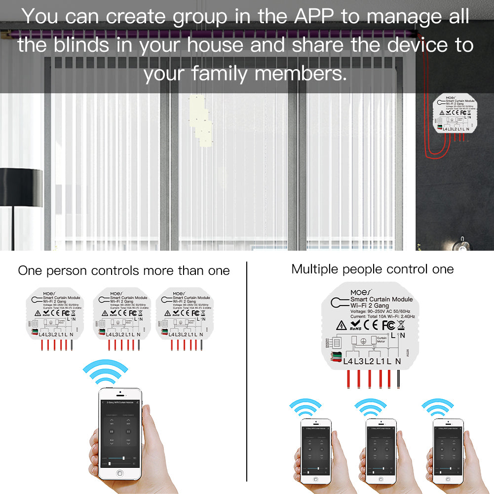 you can create group in the app to manage all the nlinds in your houseand share the device to your family members