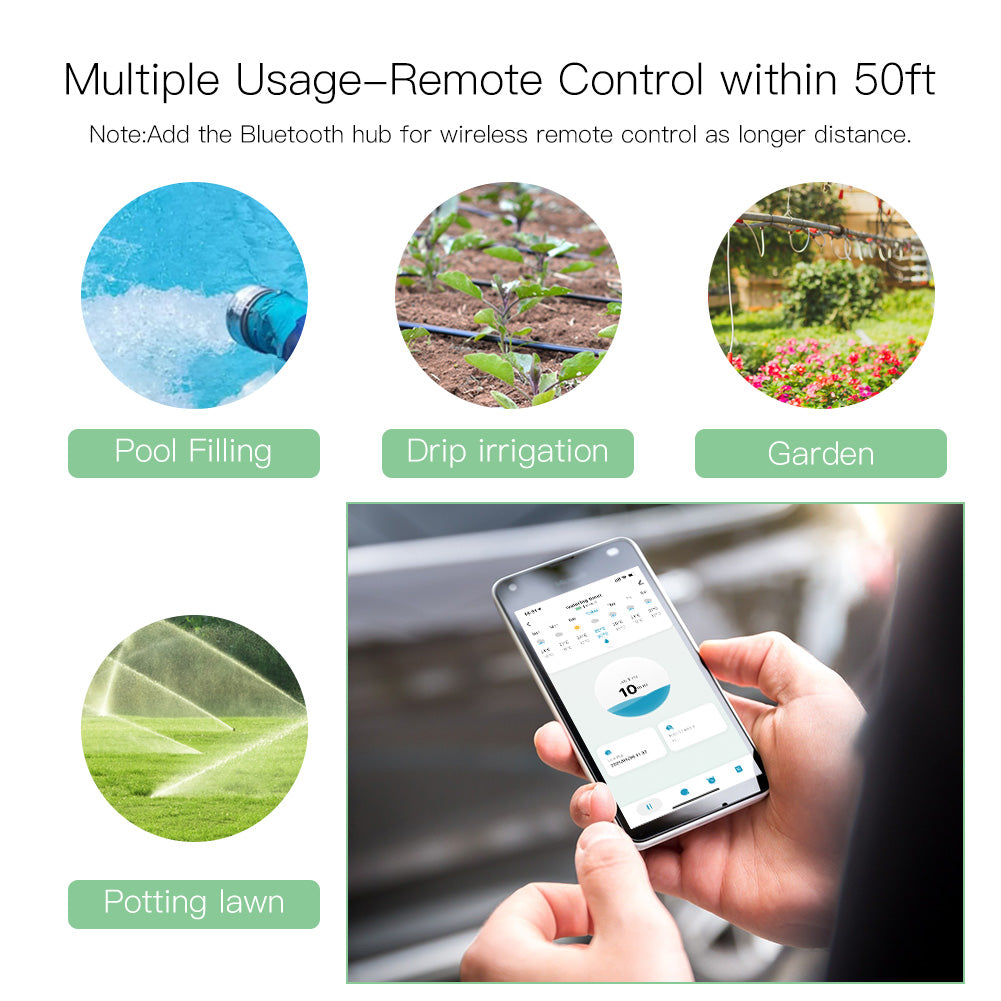 Multiple Usage-Remote Control within 50ft