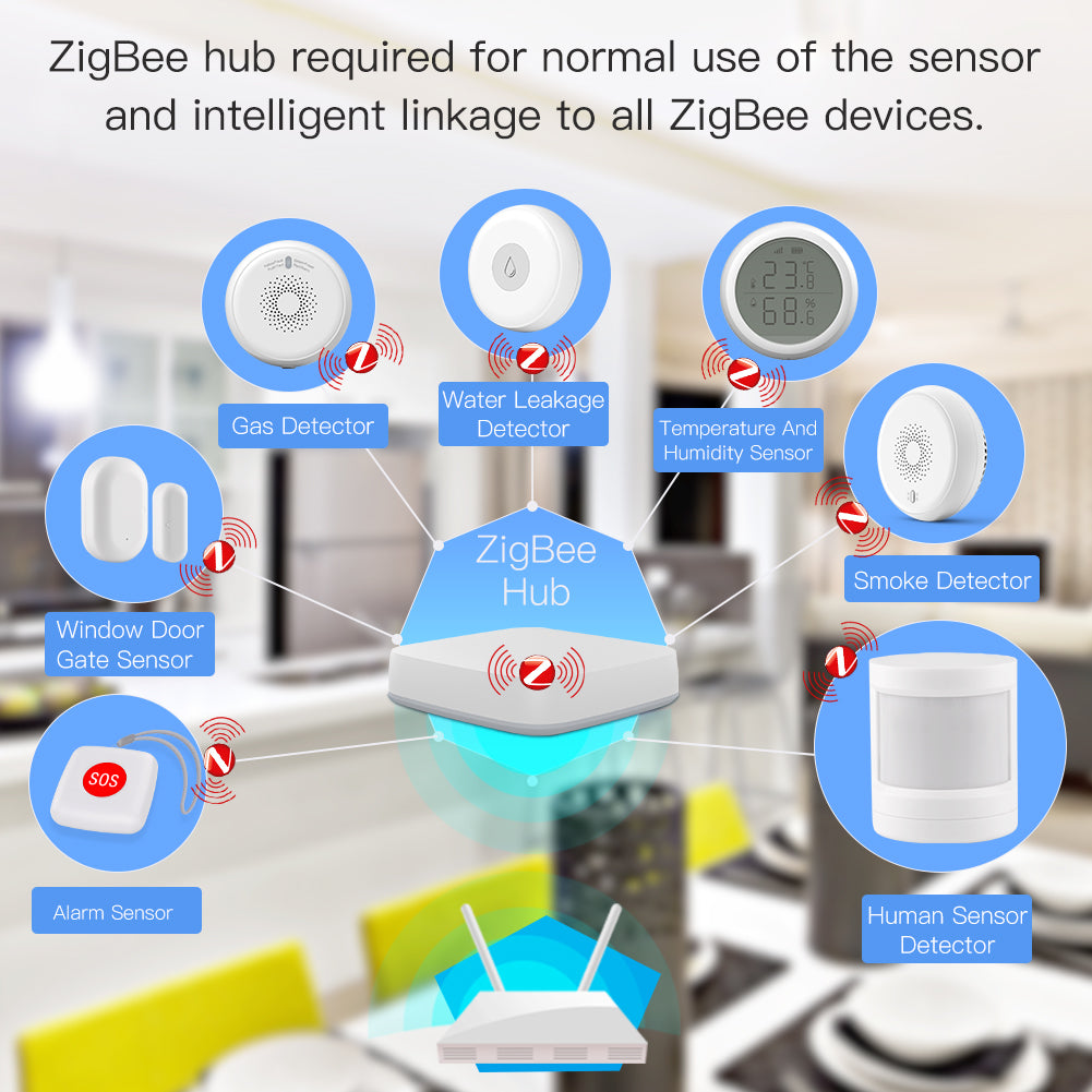 ZigBee hub required for normal use of the sensor and intelligent linkage to all ZigBee devices.