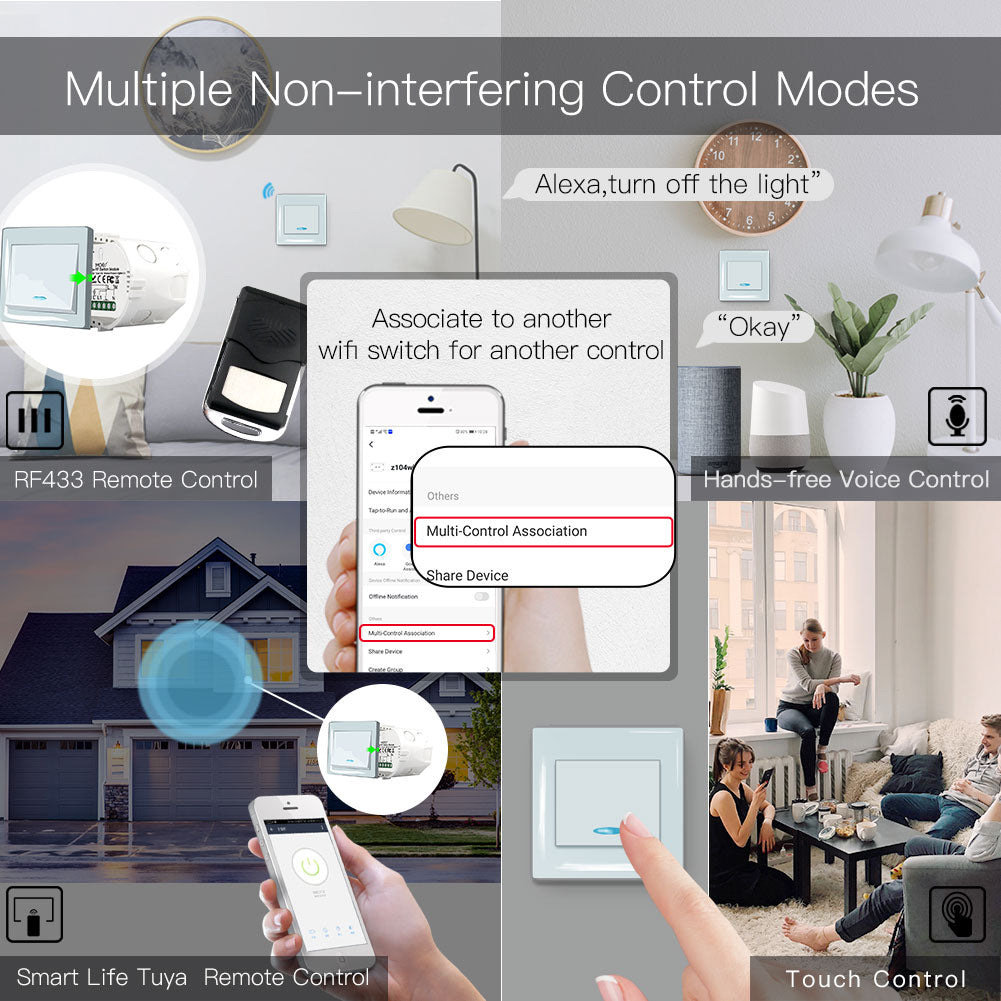 Multiple Non-interfering Control Modes
