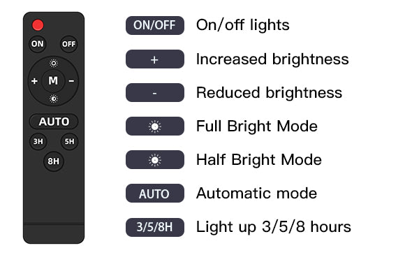 Outdoor Solar Street Lights Dusk to Dawn 300W 6500K with Remote Control for Yard