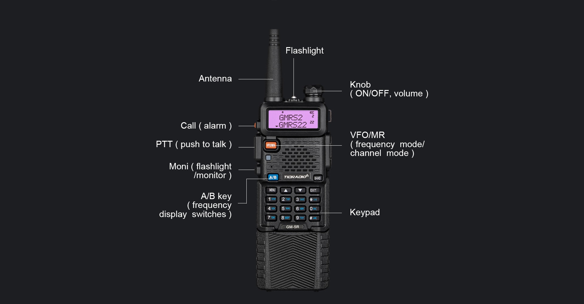 TIDRADIO GM-5R Two-Way GMRS Repeater Capable Radio