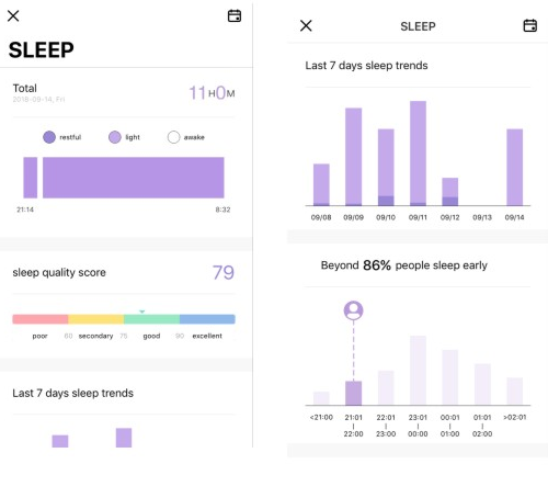 smart watch sleep data