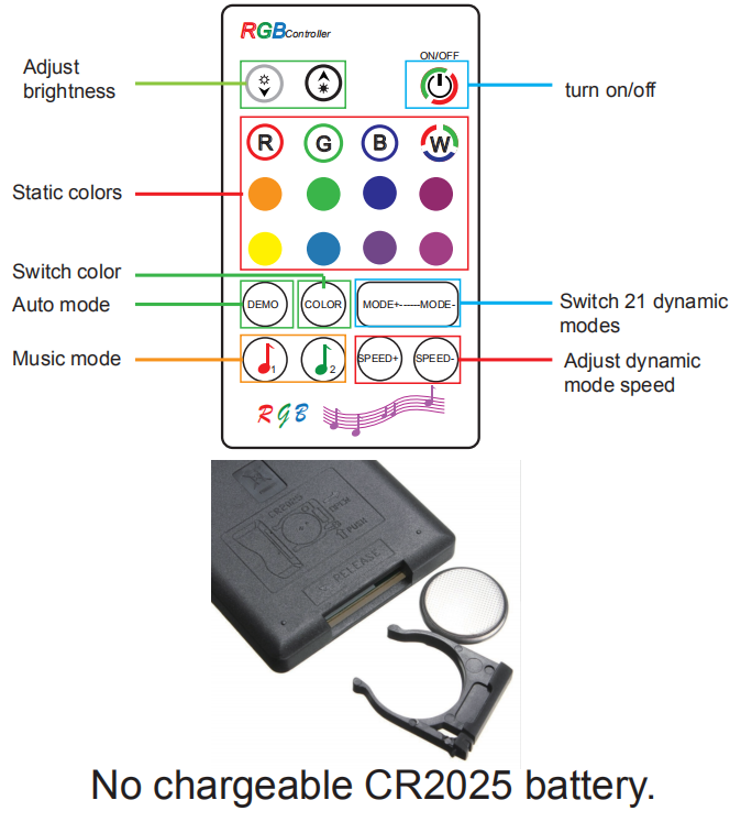 bluetooth led light remote