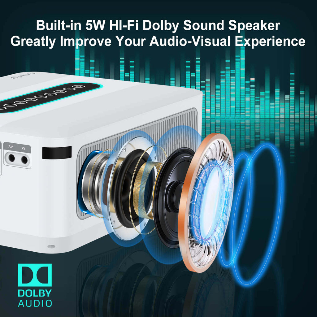 Built-in 5W HI-Fi Dolby Sound Speaker，Greatly Improve Your Audio-Visual Experience, projector with Dolby Sound