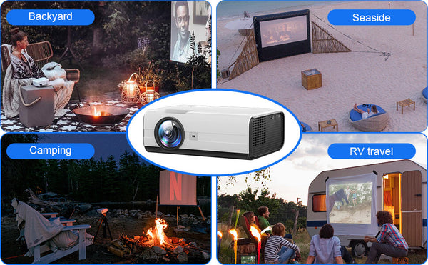 Projector usage scenarios