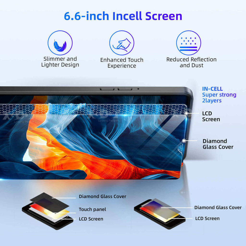 6.6-inch HD screen