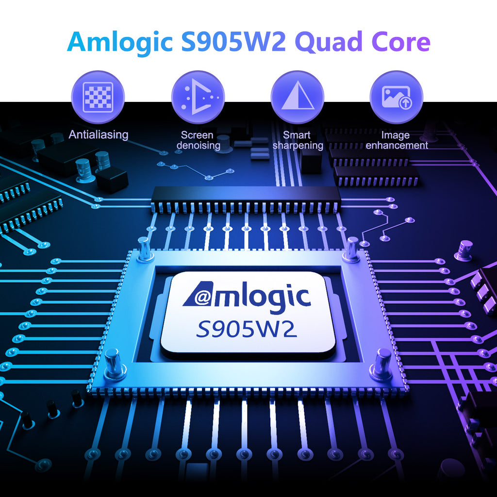 Amlogic S905W2 Quad Core, TV Box