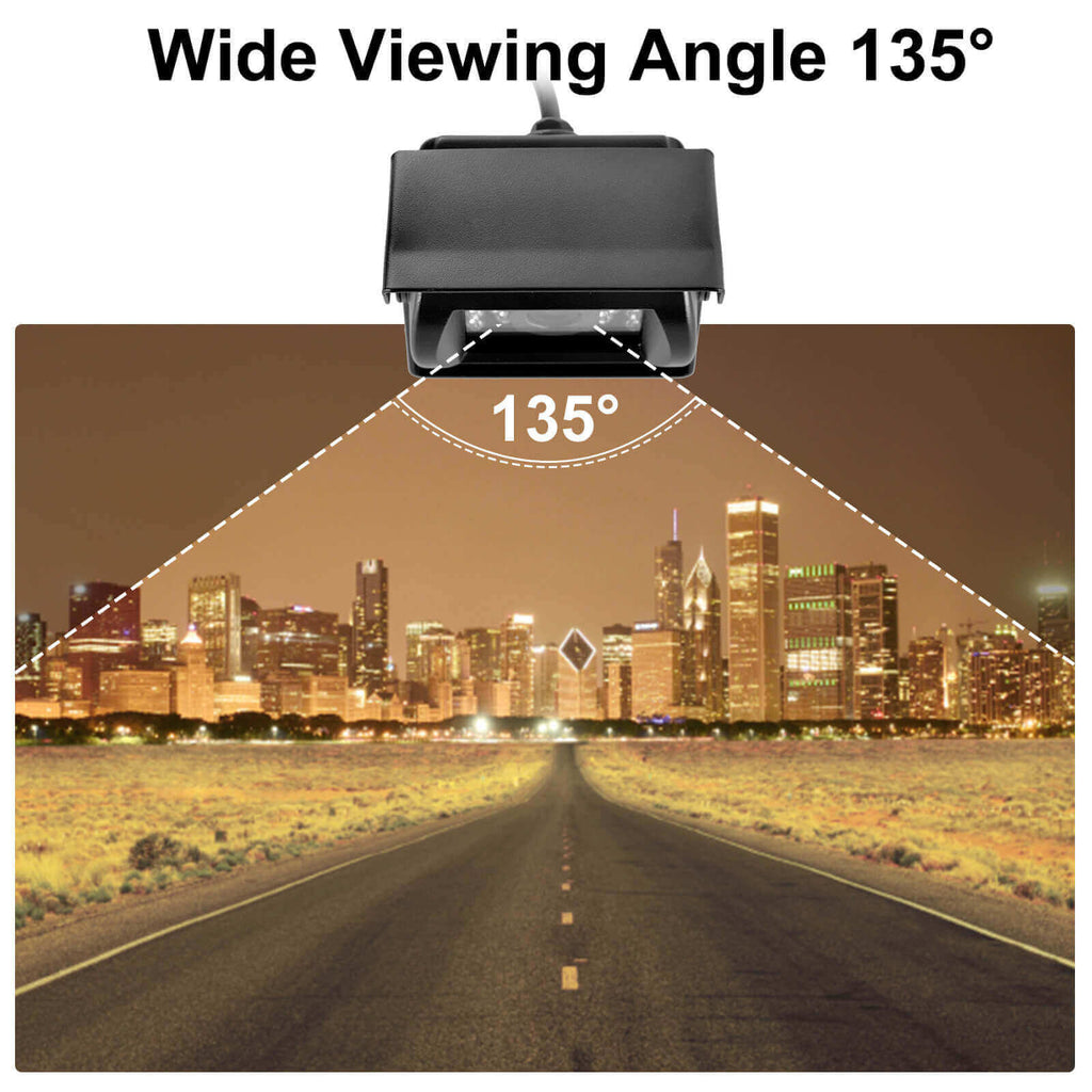 Wide Viewing Angle 135°