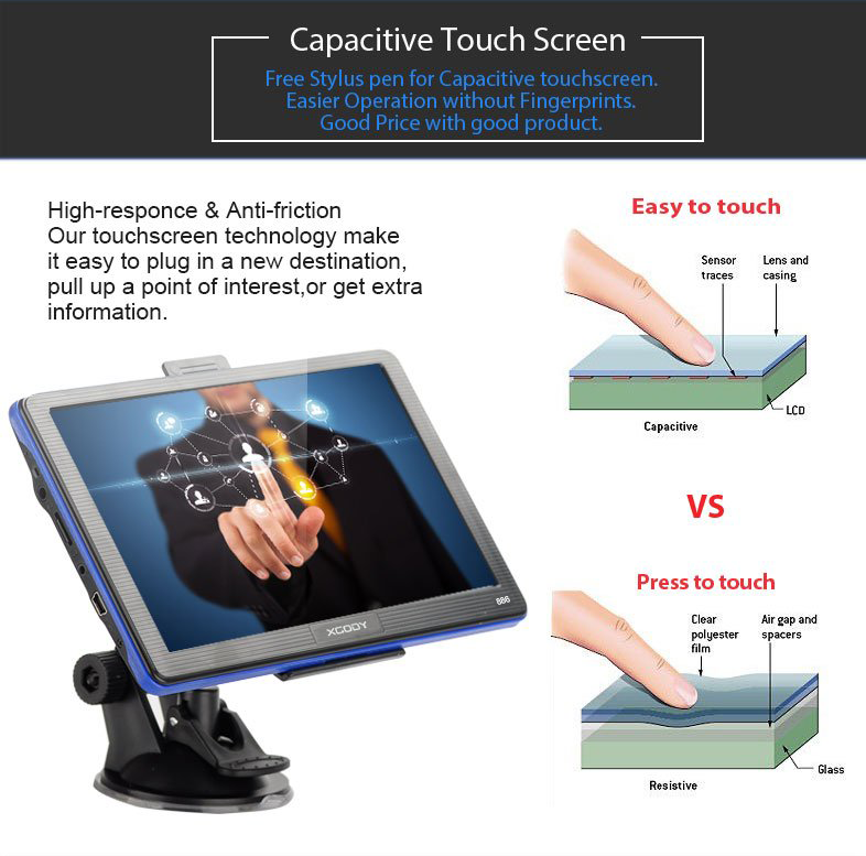 Capacitive Touch Screen, GPS navigation