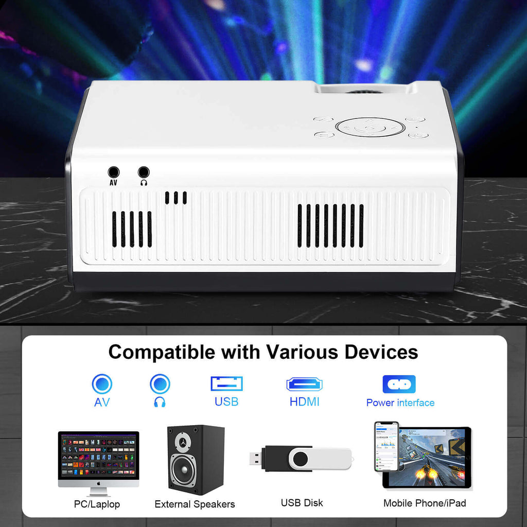 Smart Mini Android Projector T01, WiFi Bluetooth Outdoor Video Pico ...