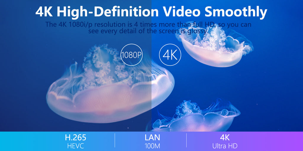 4K High-Definition Video Smoothly, TVBox