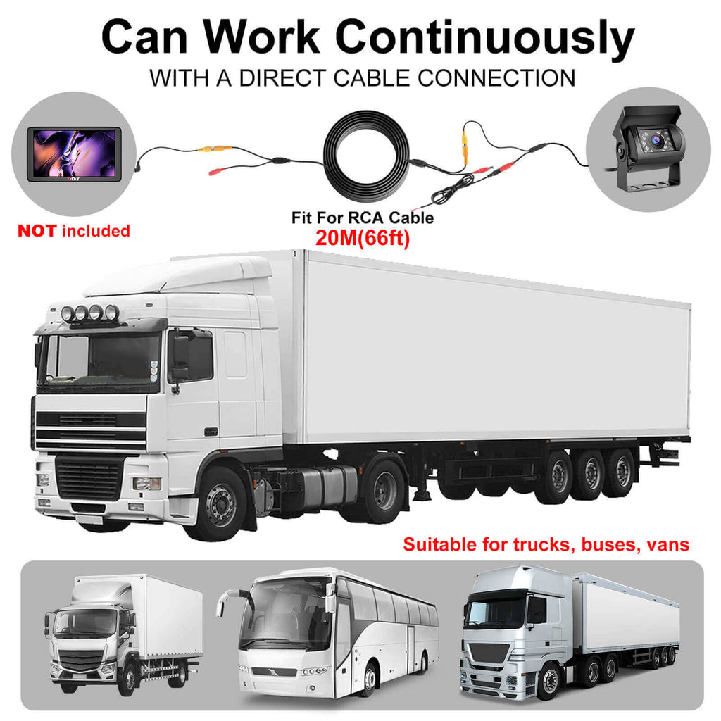 GPS Sat Nav with Camera, Truck, lorry reversing monitoring