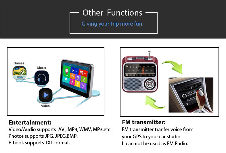 Other Functions, GPS navigation
