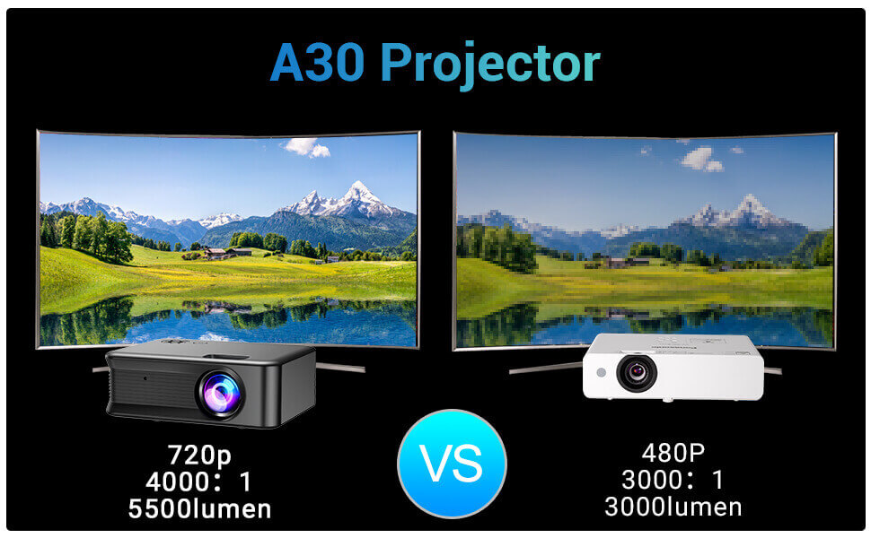 A30 Projector