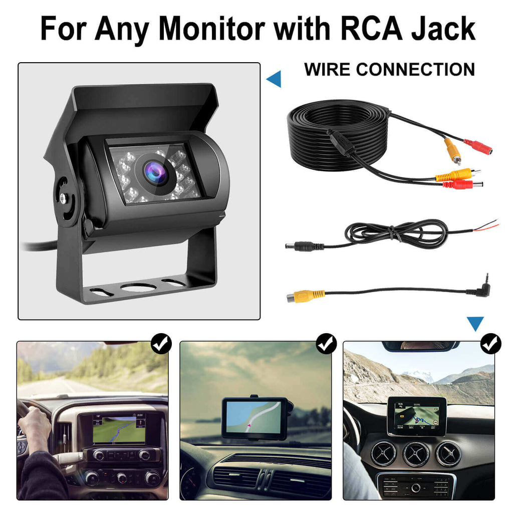 For Any Monitor with RCA Jack