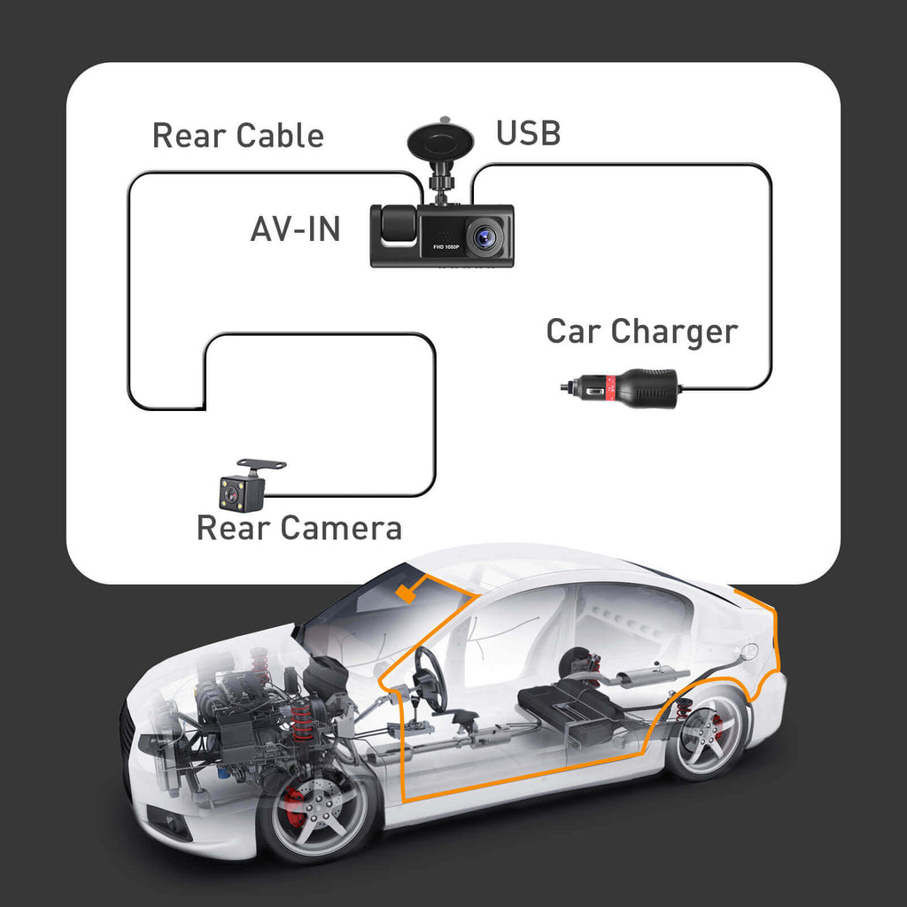 Rear Cable, USB, AV-IN, Car Charger, Rear Camera, dashcam