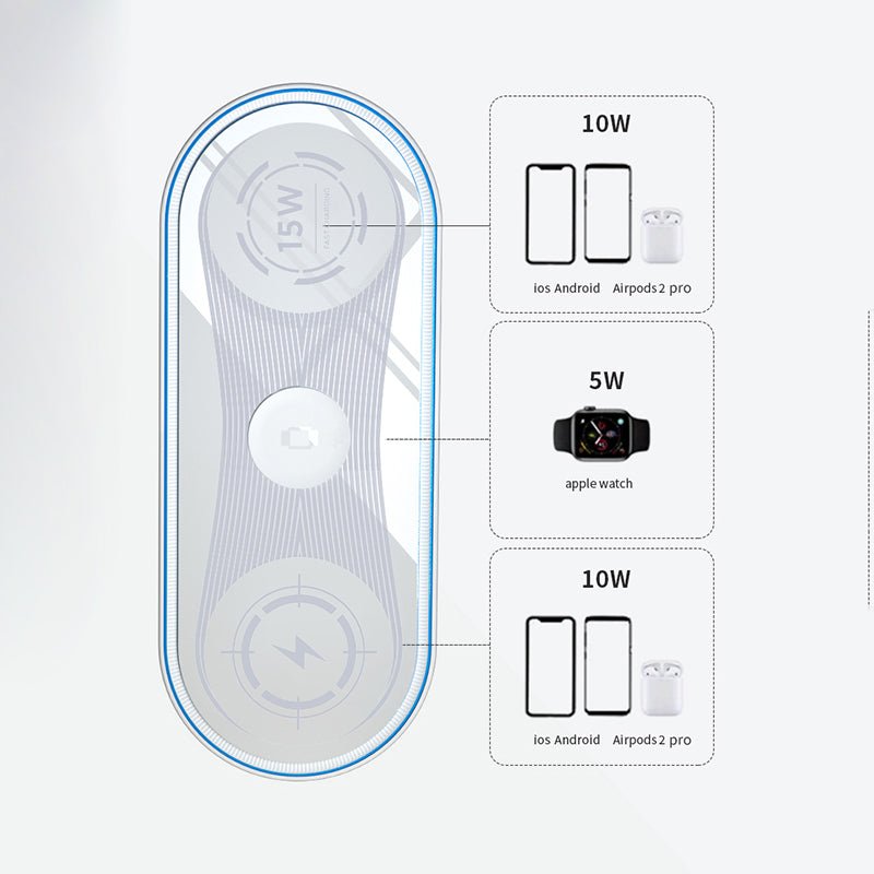 Woowooh Smart 3 in 1 Wireless Charging Station