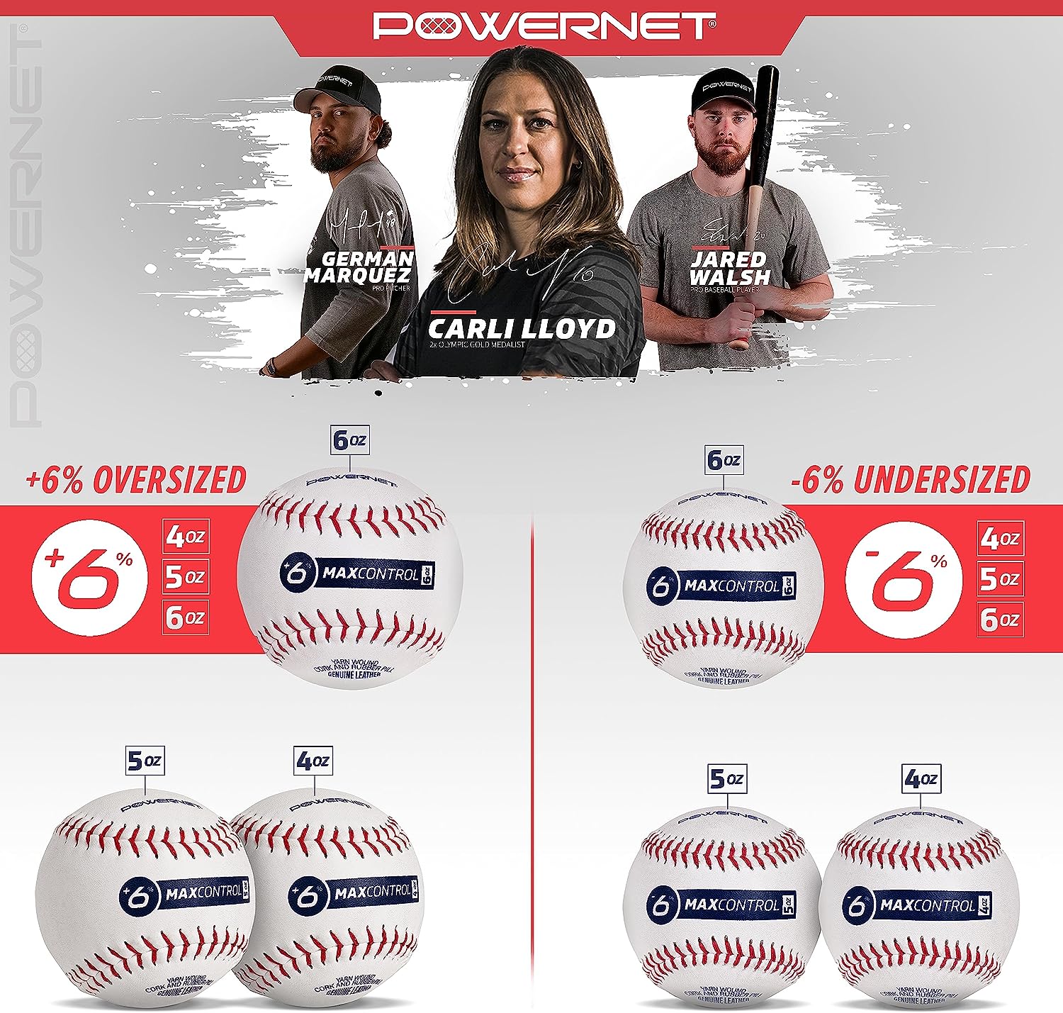 PowerNet MaxControl Baseballs Genuine Leather 6 Baseballs
