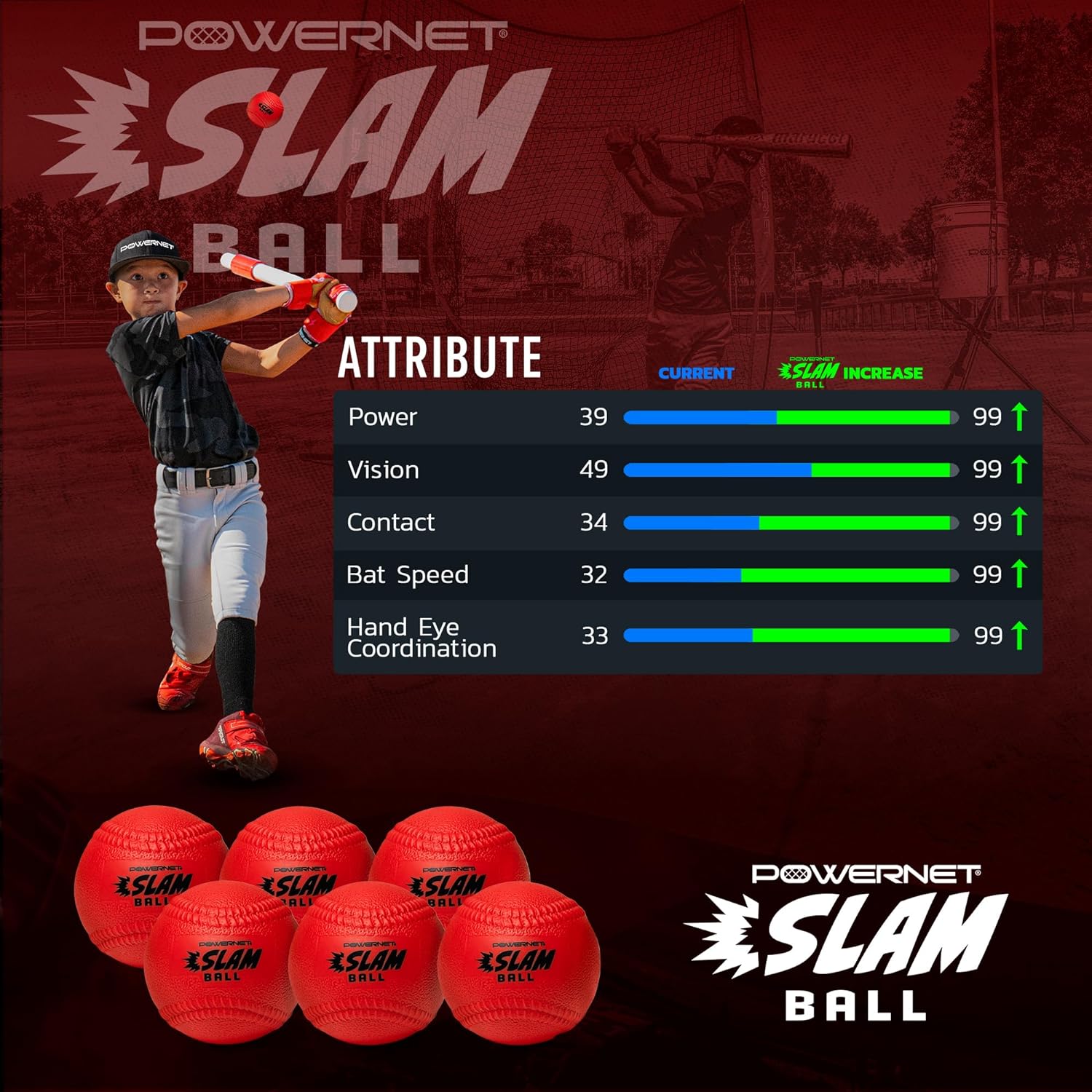 Powernet Slam Ball 6-Pack