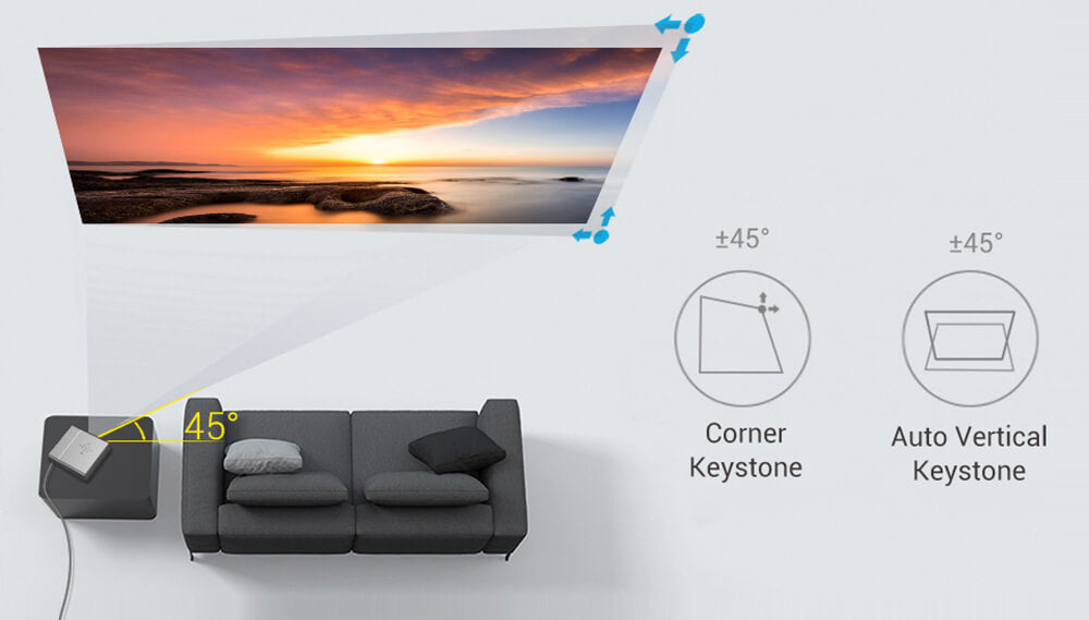 Toumei 1080P Mini Projector S2 Details 03