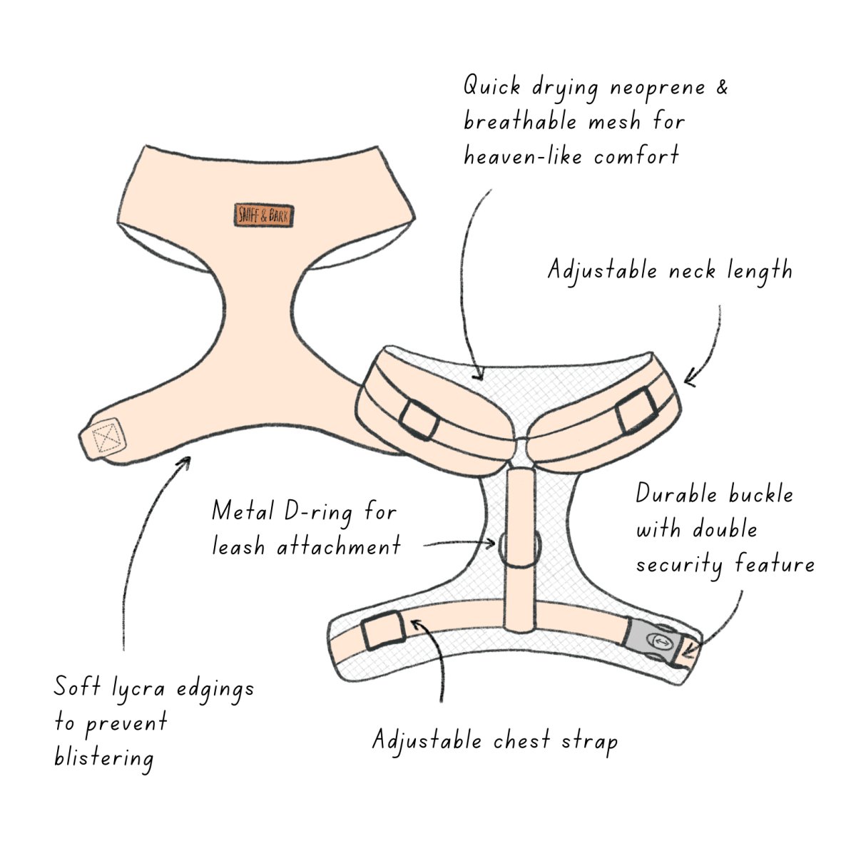 Breakfast Food Lockable Harness?