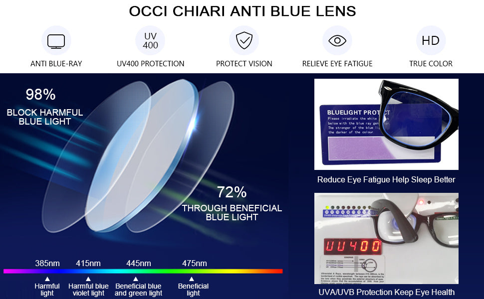 Anti Blue Light Reading Glasses Women's Reader Large Frame detail-3