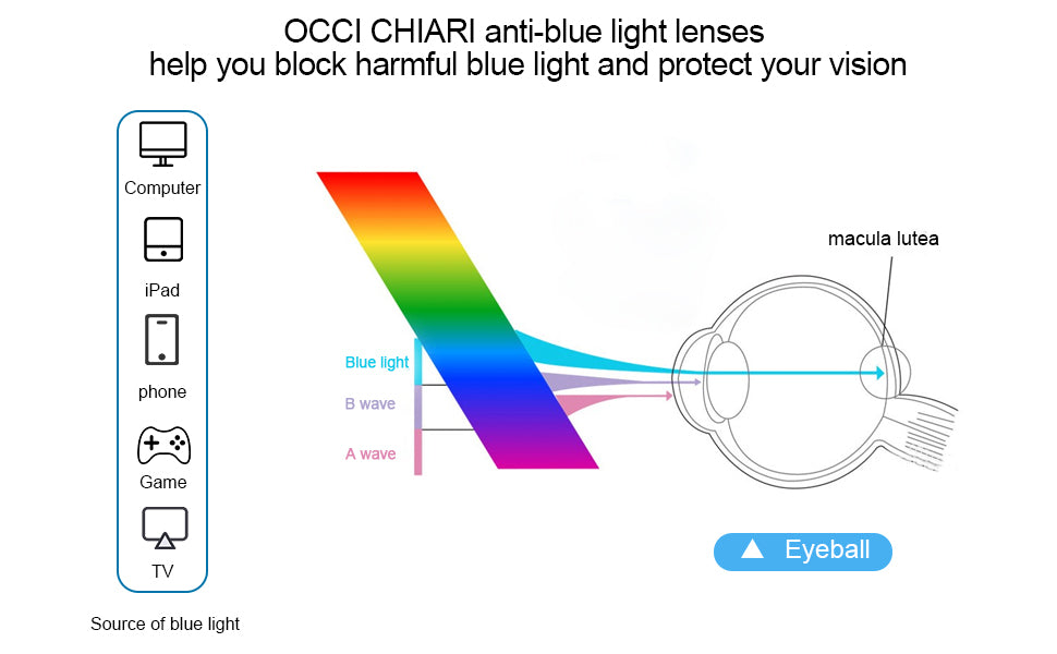 Women Rectangle Stylish prescription Eyewear Frame