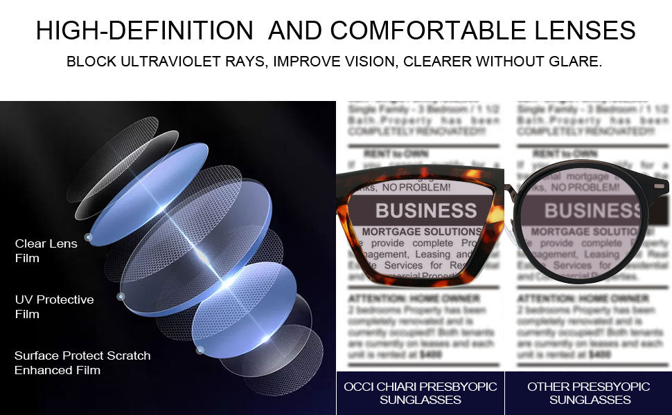 OCCI CHIARI Reading Glasses for Women Cat Eye Fashion Reader detail 3