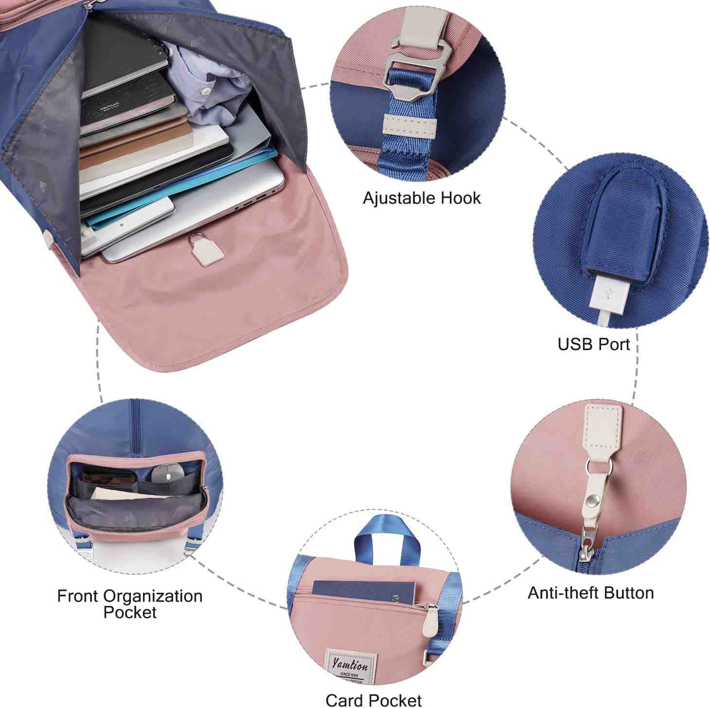 Schulrucksack Mädchen Teenager