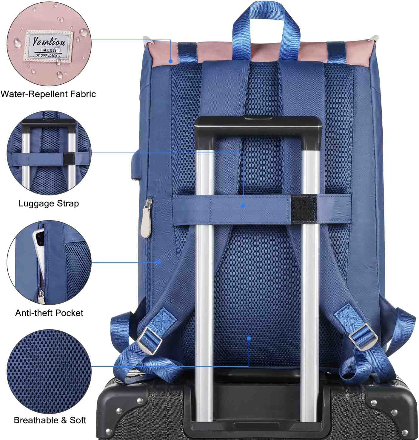 Schulrucksack Mädchen Teenager