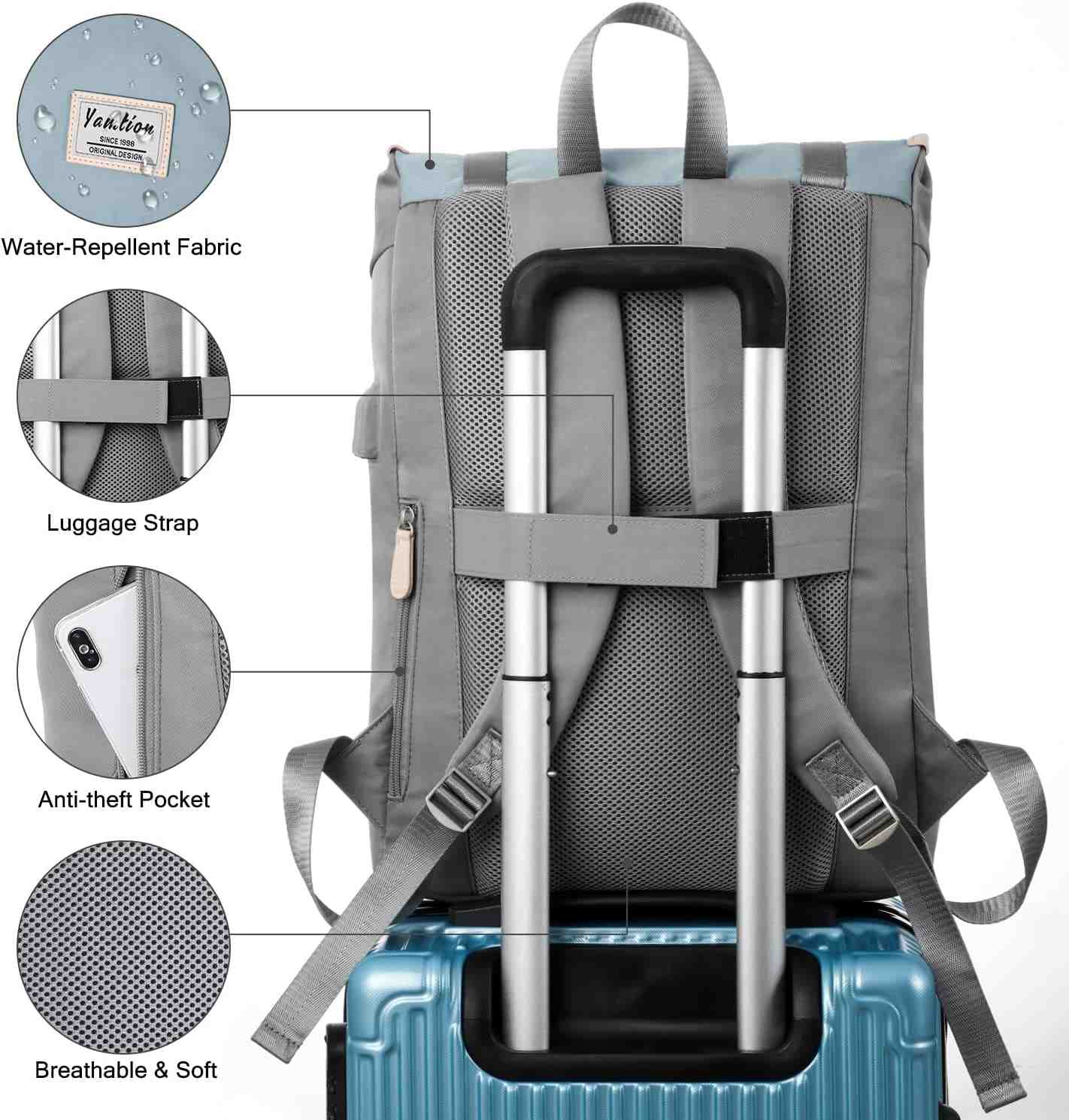 Laptop Rucksack