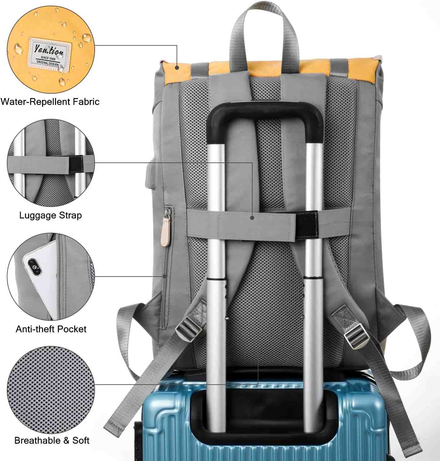 Schulrucksack Jungen Teenager