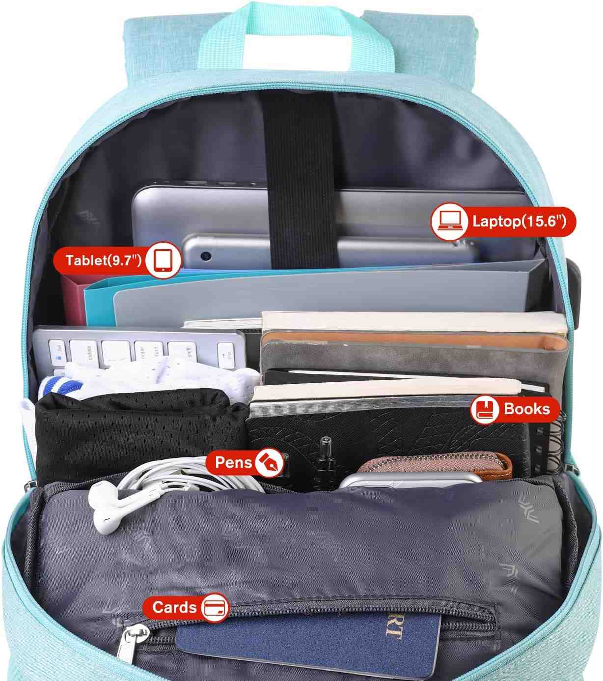 Schulrucksack Mädchen