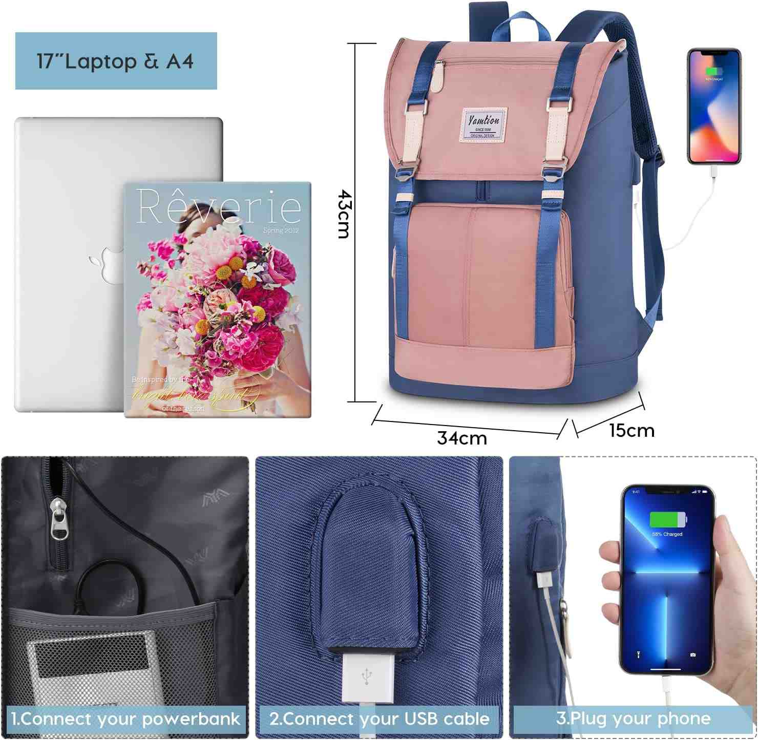 Schulrucksack Mädchen Teenager