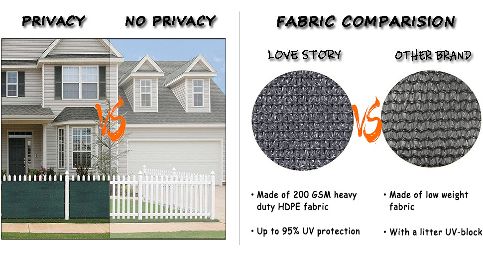 LOVE STORY Privacy Protection Screen Privacy & Fabric Comparison