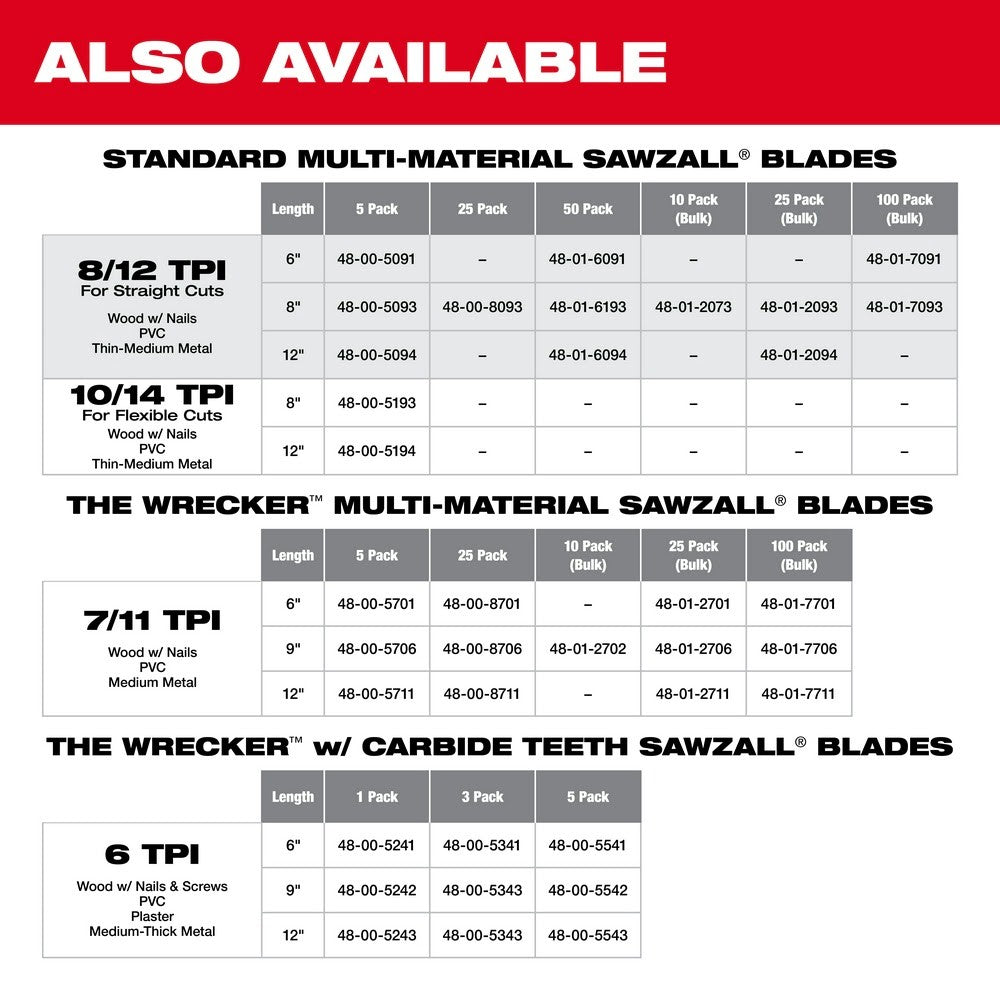 Milwaukee 48-00-8706 WRECKER Multi-Material SAWZALL Blade 9