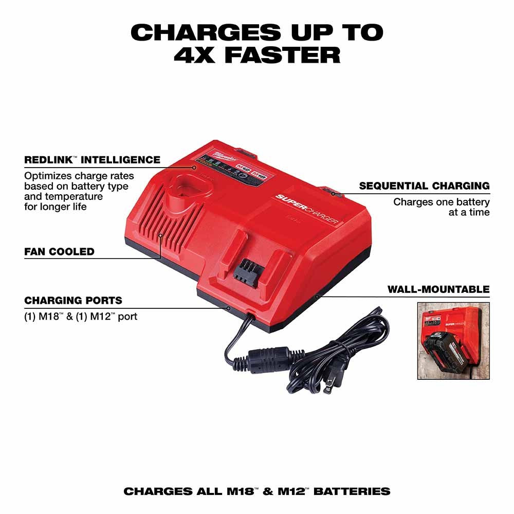 Milwaukee 48-59-1200 M18 REDLITHIUM High Output HD12.0 Starter Kit