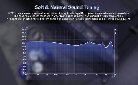 basn in ear monitor headphone for musician singer drummer shure iem westone earphone KZ in ear sennheiser custom in ear factory and manufacturer OEM ODM supplier and agent