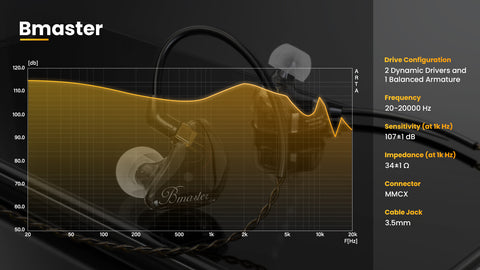 basn in ear monitor headphone for musician singer drummer shure iem westone earphone KZ in ear sennheiser custom in ear factory and manufacturer OEM ODM supplier and agent